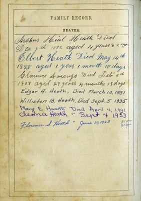 Williston Barnum Heath Family Bible

This Album was Shared by a Anonymous Member.

Heath Deaths
