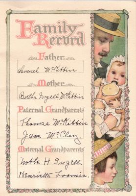 John Alexander McKibbin

THIS HAS BEEN RETURNED TO FAMILY

This was Donated by Cheryl Webber/The Terry Girls Genealogy

"Our Baby's Own Book" for John Alexander McKibbin (1907-1978)

Family Record
