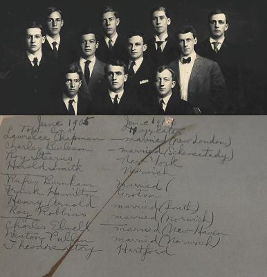 Identified, See back for names

This photo mounted on board has the names on the back.  The School is not noted. 

This photo mounted on board states: "June 1905/June 1916 (11 Years later)

Top: L to R

Lawrence Chapman---Married (New London)

Charles Burleson--Married (Schenectady)

Ray Stearns-----New York

Harold Smith---Norwich

Rufus Burnham---Married

Frank Hamilton---Groton

Henry Arnold----Married South

Roy Robbins----Married (Norwich)

Charles Elwell----Married (New Haven)

Weston Pullman---Married

Theodore Story---Hartford"



