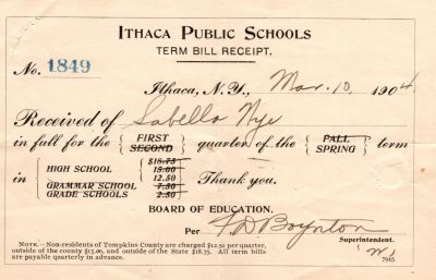 Click to view full size image
==============
Sabella D. Nye
THIS HAS BEEN RETURNED TO FAMILY
Tuition Receipt for Sabella D. Nye from Ithaca Public Schools. Date of Receipt is 10 March 1904.
Sabella D. Nye
THIS HAS BEEN RETURNED TO FAMILY
Tuition Receipt for Sabella D. Nye from Ithaca Public Schools. Date of Receipt is 10 March 1904.