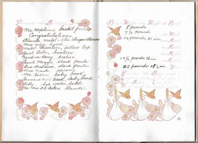 John Lowell Berry Baby Book

THIS HAS BEEN RETURNED TO FAMILY

At left, Presents and Messages; at right, the Baby's Weight and Height at Birth.

