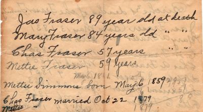 Click to view full size image
==============
James A. Fraser Family Records
THIS HAS BEEN RETURNED TO FAMILY
This was Donated by Linda Killebrew.
Family History on the James A. Fraser Family
James A. Fraser Family Records
THIS HAS BEEN RETURNED TO FAMILY
This was Donated by Linda Killebrew.
Family History on the James A. Fraser Family