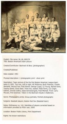 The Boston Americans Baseball Team, 1901

This was Shared by Susan Wilkie

This is the 1901 Boston Americans Baseball Team.

My Brother Bill Caldwell was an avid baseball fan and had many photos and books about various teams. I don't know how or when he obtained this photo and info.

Surnames Include: McKenna, Freeman, Hemphill, Parent, Cuppy, Young, Kane, Dowd, Collins, Schreckengost, Mitchell & McClean, 
