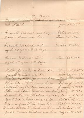 Roswell Woodard Family History

This was Donated by Linda Zinn

Family History for the Roswell Woodard Family Line
